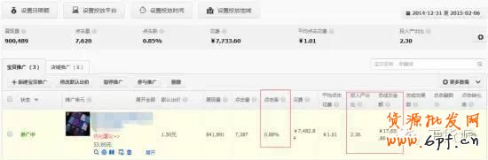 淘寶直通車主要影響的4個(gè)誘因