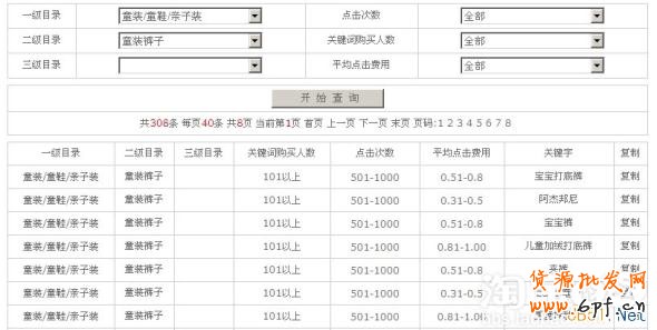 淘寶關(guān)鍵詞