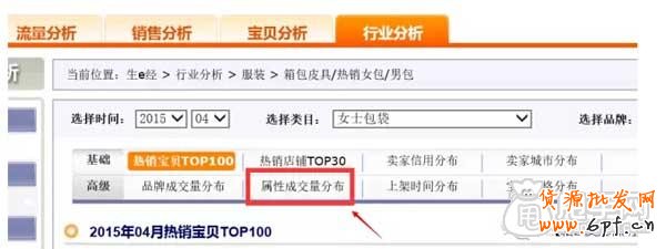 2015淘寶排名規則,你懂多少? 2