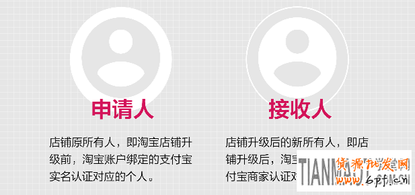 淘寶個(gè)人店鋪升級(jí)企業(yè)店鋪正式上線 8.18日起淘寶個(gè)人店鋪升級(jí)企業(yè)店鋪流程