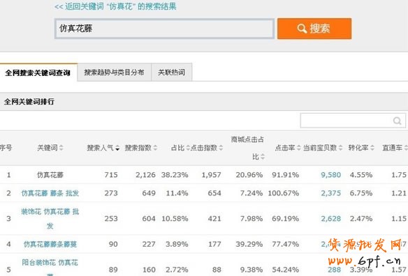 點(diǎn)擊查看大圖