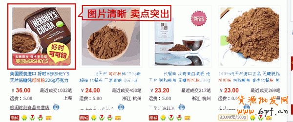 如何提高類目排名