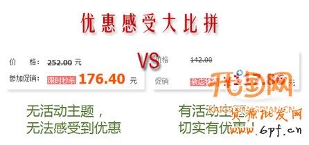 如何做好網店促銷