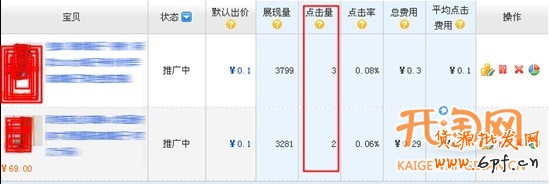 直通車(chē)推廣經(jīng)驗(yàn)