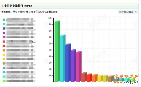 大數(shù)據(jù)時代來臨,網(wǎng)店如何做好營銷 4 大數(shù)據(jù)時代來臨,網(wǎng)店如何做好營銷 4