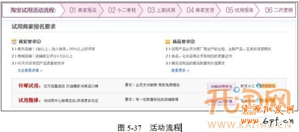 淘寶活動如何參加 淘寶活動如何參加