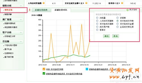 量子3.0數據報表
