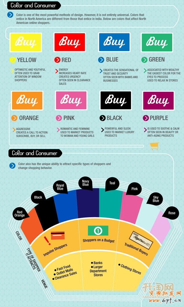 網店色彩技巧2