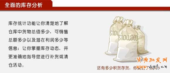 淘店長利潤庫存統(tǒng)計工具