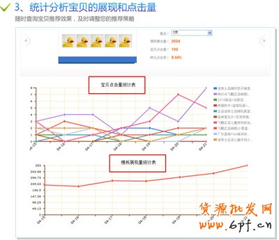 淘寶開店流程之批量功能3