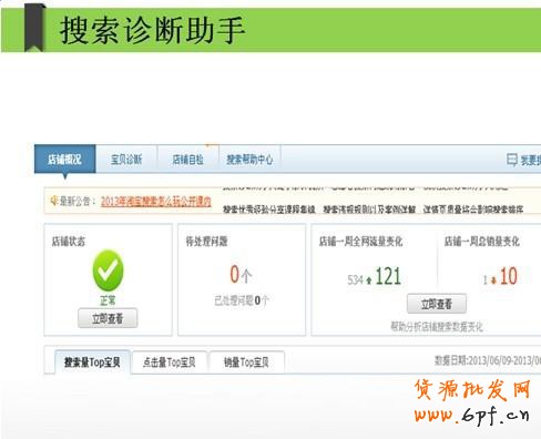 自然搜索流量低迷 3招道破真相3 自然搜索流量低迷 3招道破真相3