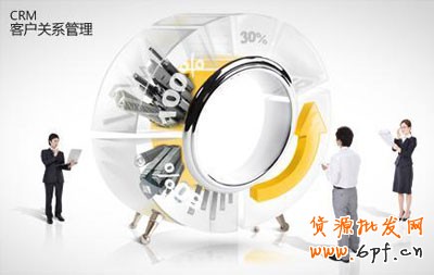 中小賣家如何進(jìn)行二次營(yíng)銷 4