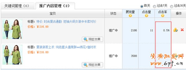 中小賣家如何練就高點擊推廣圖1 中小賣家如何練就高點擊推廣圖1