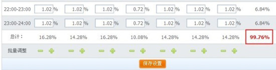 淘寶開店教程之自動上架4