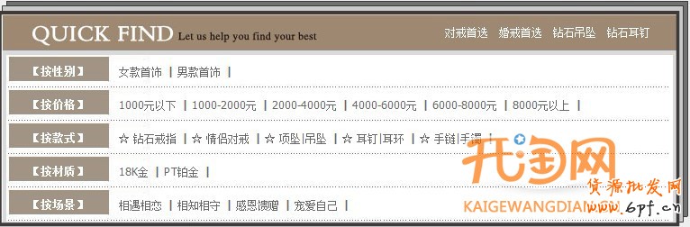 如何提高轉化率