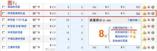 淘寶開(kāi)車(chē)引高轉(zhuǎn)化精準(zhǔn)流量2