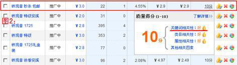 淘寶開(kāi)車(chē)引高轉(zhuǎn)化精準(zhǔn)流量3