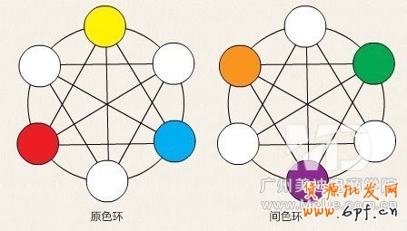 怎么裝修活動頁面能提高銷量？