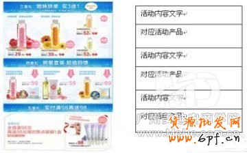 怎么裝修活動頁面能提高銷量？