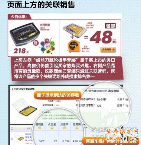 淘寶店鋪怎么做關(guān)聯(lián)營(yíng)銷(xiāo)