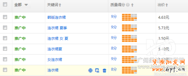 怎樣提高直通車的質(zhì)量得分