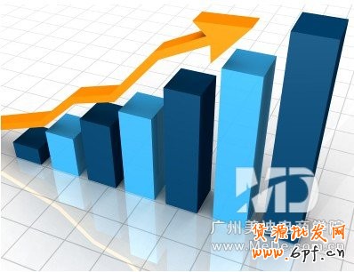 淘寶店鋪沒有銷量怎么辦