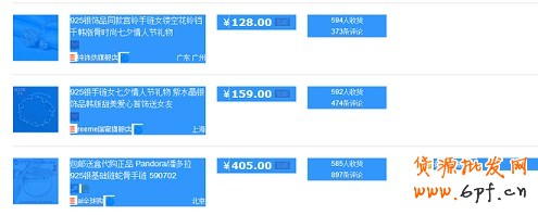 數據分析實操教學（一）：競爭最小的價格怎么定？