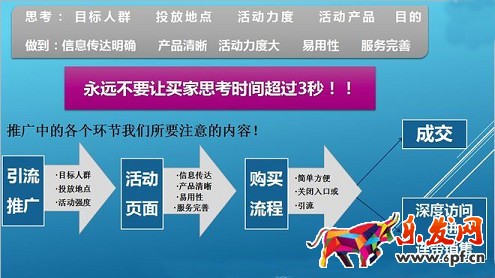不刷單也有高轉化（九）：全攻全守，讓店鋪轉化超200%