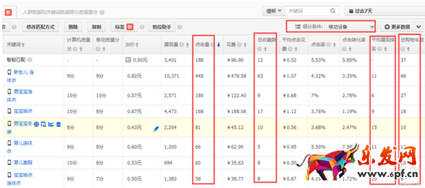 淘寶經(jīng)驗分享