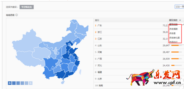 淘寶經(jīng)驗分享