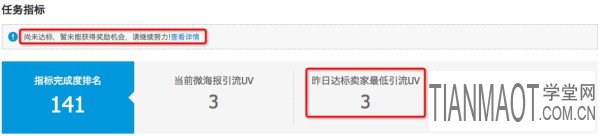 什么是淘寶“賣家激勵“?