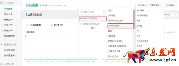 生意參謀市場行情專業版功能升級 