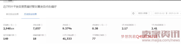 夢想凱歌:達摩盤基礎課,實例講解dmp如何同步到鉆展進行投放428.png 夢想凱歌:達摩盤基礎課,實例講解dmp如何同步到鉆展進行投放428.png