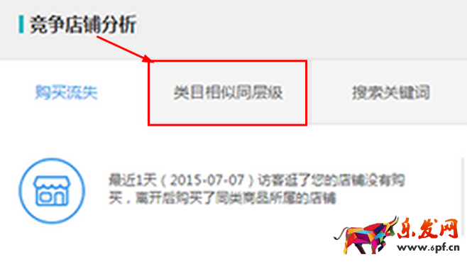 生意參謀數據背后的含義（九）：專題工具 上