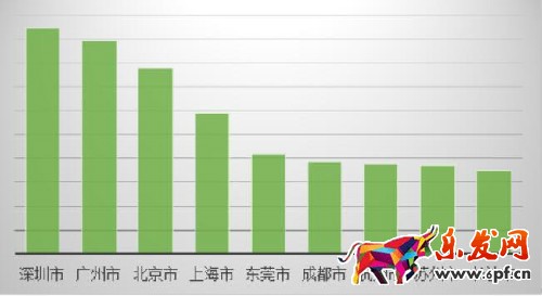 中秋節(jié)微信紅包