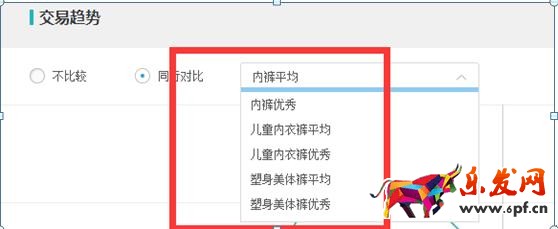 天天特價報名技巧 天天特價報名流程 天天特價招商規則 天天特價怎么通過 天天特價報名要求
