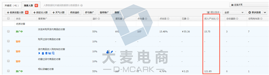 <a _fcksavedurl='http://www.100ec.cn/zt/fzh/' target='_blank'>女裝</a>類目 女裝類目