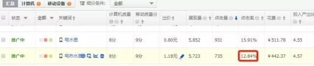 無線實操|做好無線端五張主圖 買家不看詳情頁就下單