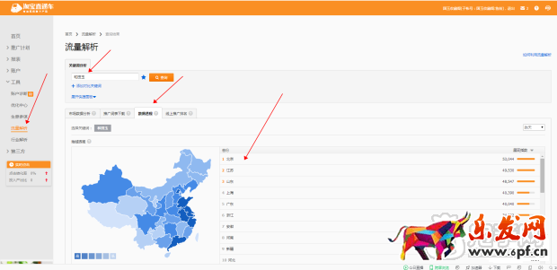 我是怎么做到鉆展連續5月回報10的？