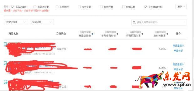 淘寶死店如何快速激活,7天打造破萬銷量爆款,短時間實現盈利!