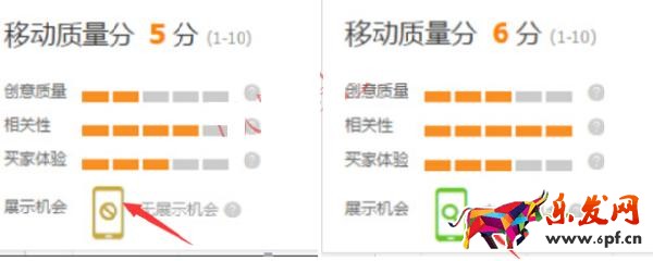 無線端手淘直通車怎么做? 無線端手淘直通車怎么做?