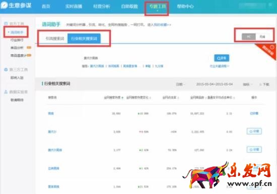 直通車怎么養詞選詞及優化 直通車怎么養詞選詞及優化
