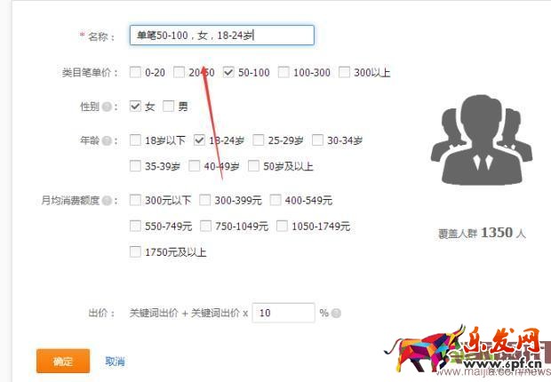 利用人群溢價提高點擊轉化率