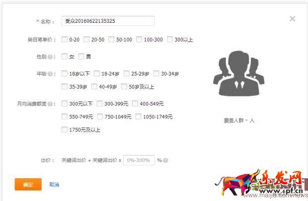 利用人群溢價提高點擊轉化率
