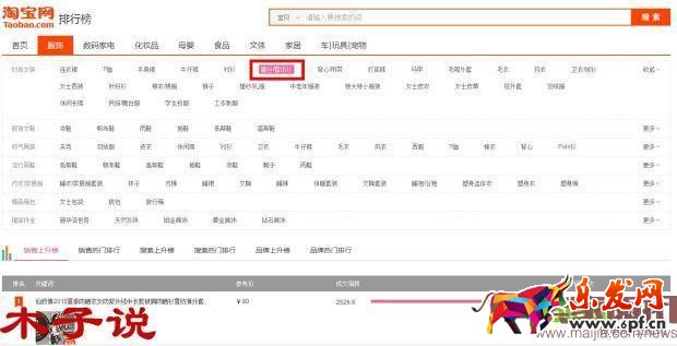 老婆的毒打,造就了我的爆款。直通車爆款實操分解