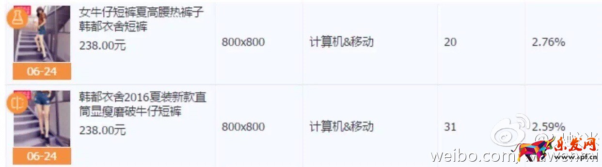 新版直通車變化