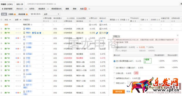 直通車低價玩法