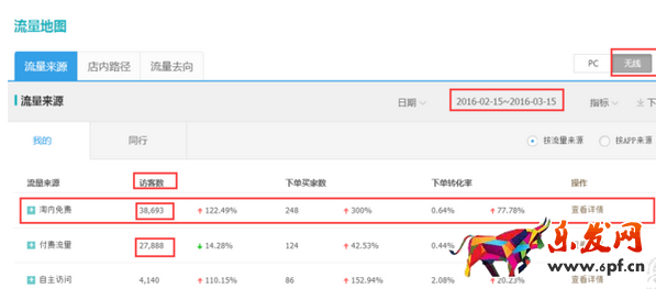 淘寶經(jīng)驗(yàn)