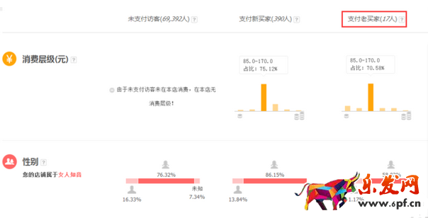 淘寶經(jīng)驗(yàn)