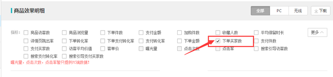 生意參謀數據背后的含義（六）：營銷推廣